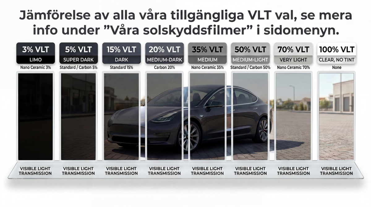Precut Window Tint Front Side Windows Jeep Cherokee 4d SUV 1984-1996