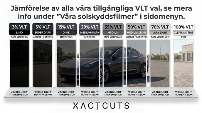 Precut Window Tint Kit Volkswagen Golf Sportwagen/Alltrack 2015-2019