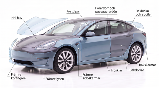 PPF Tesla Model 3 Full Body Kit 2017-2023