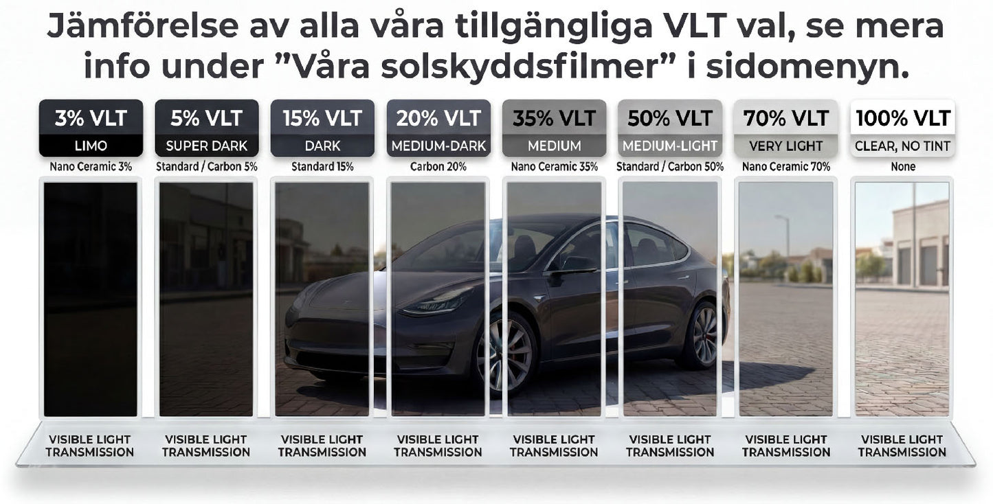 Pre-cut window tint Tesla Model S 2014-2022