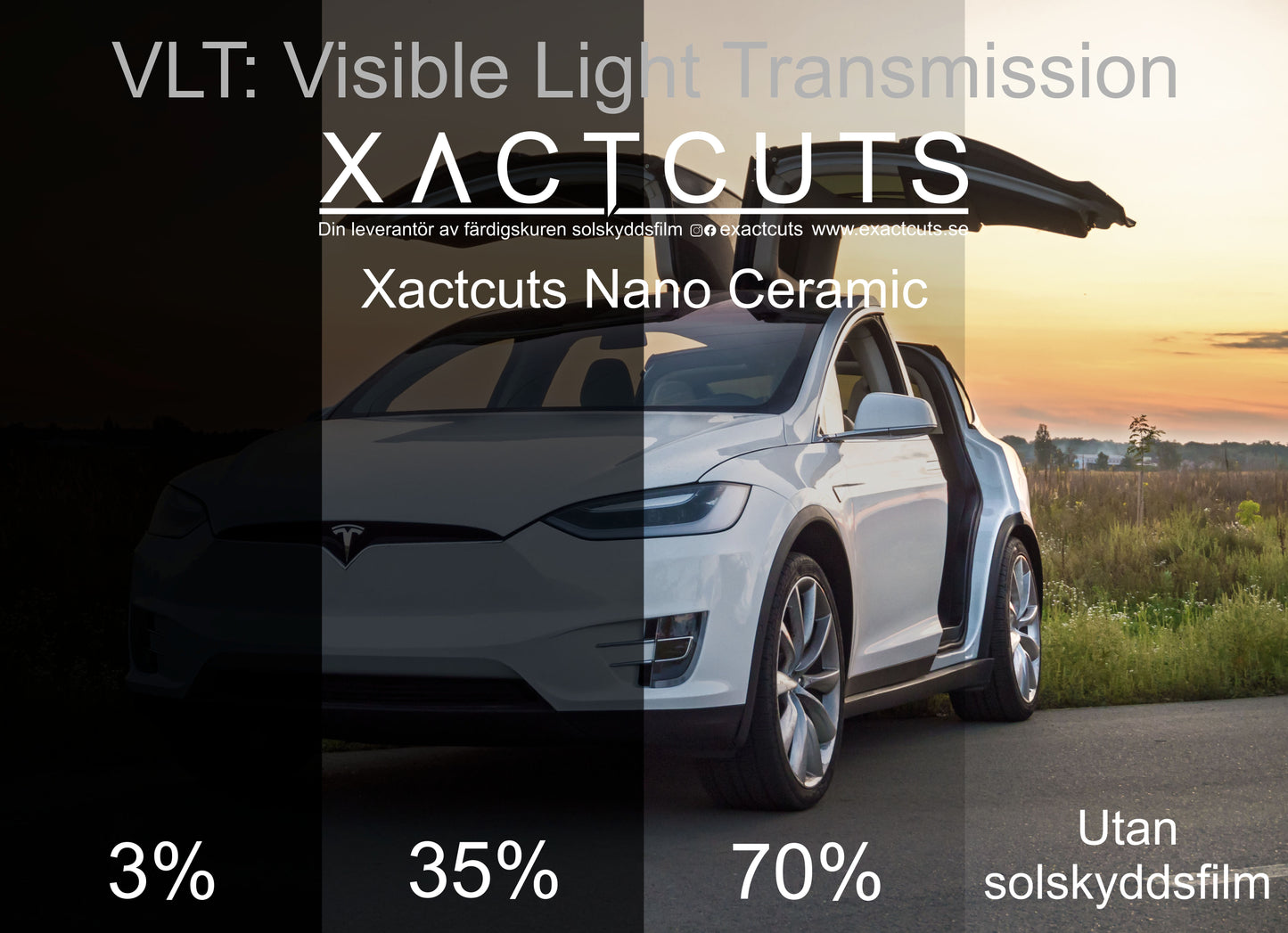 Pre-cut window tint BMW 5-Series Touring 2006-2010